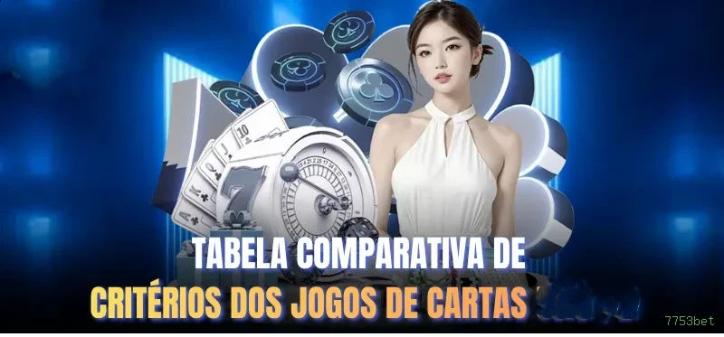 Suporte 7753bet